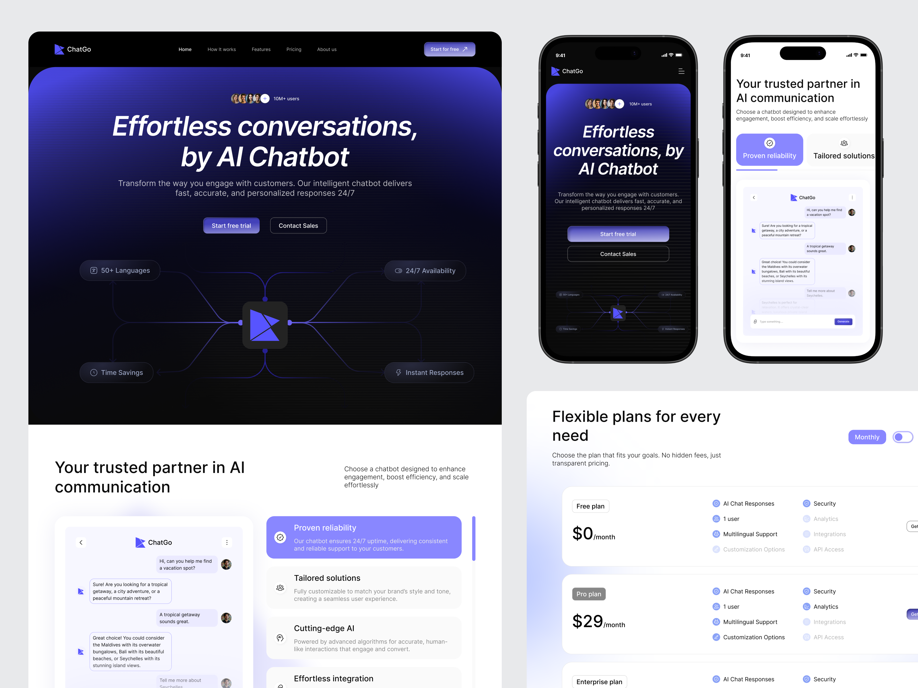 Example of Website Design